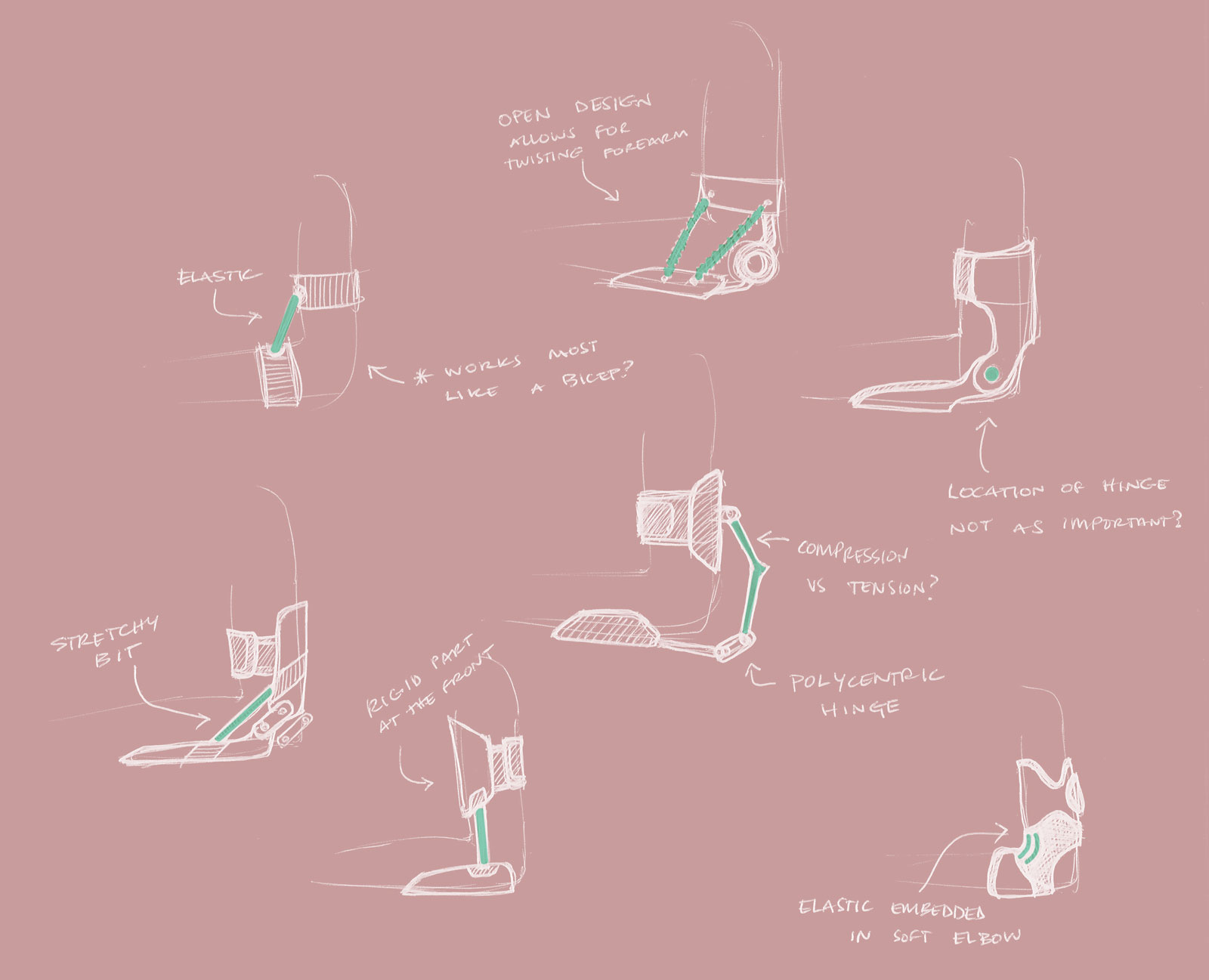 Sketch explorations of an elbow brace