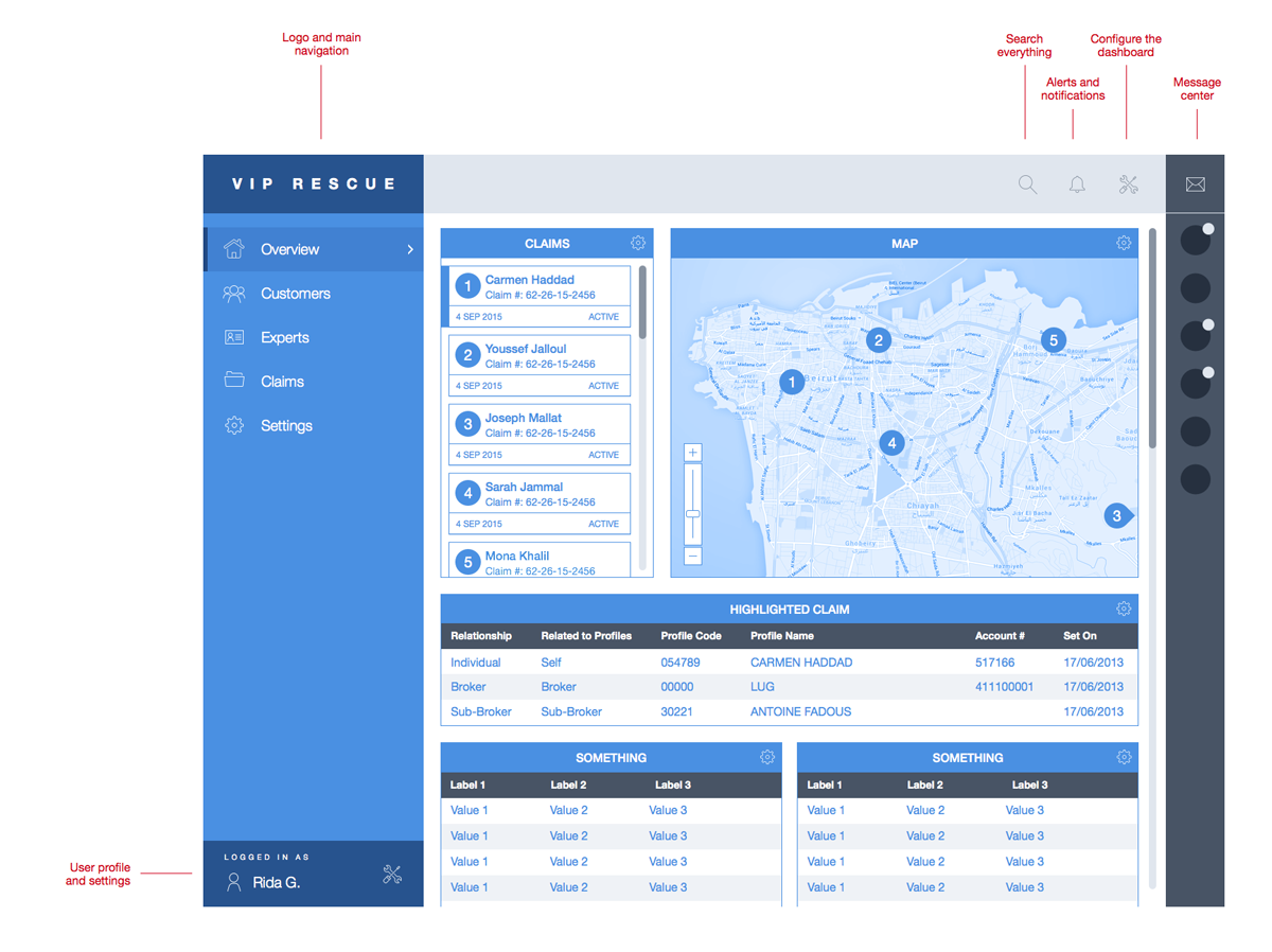 Initial wireframes of the admin interface
