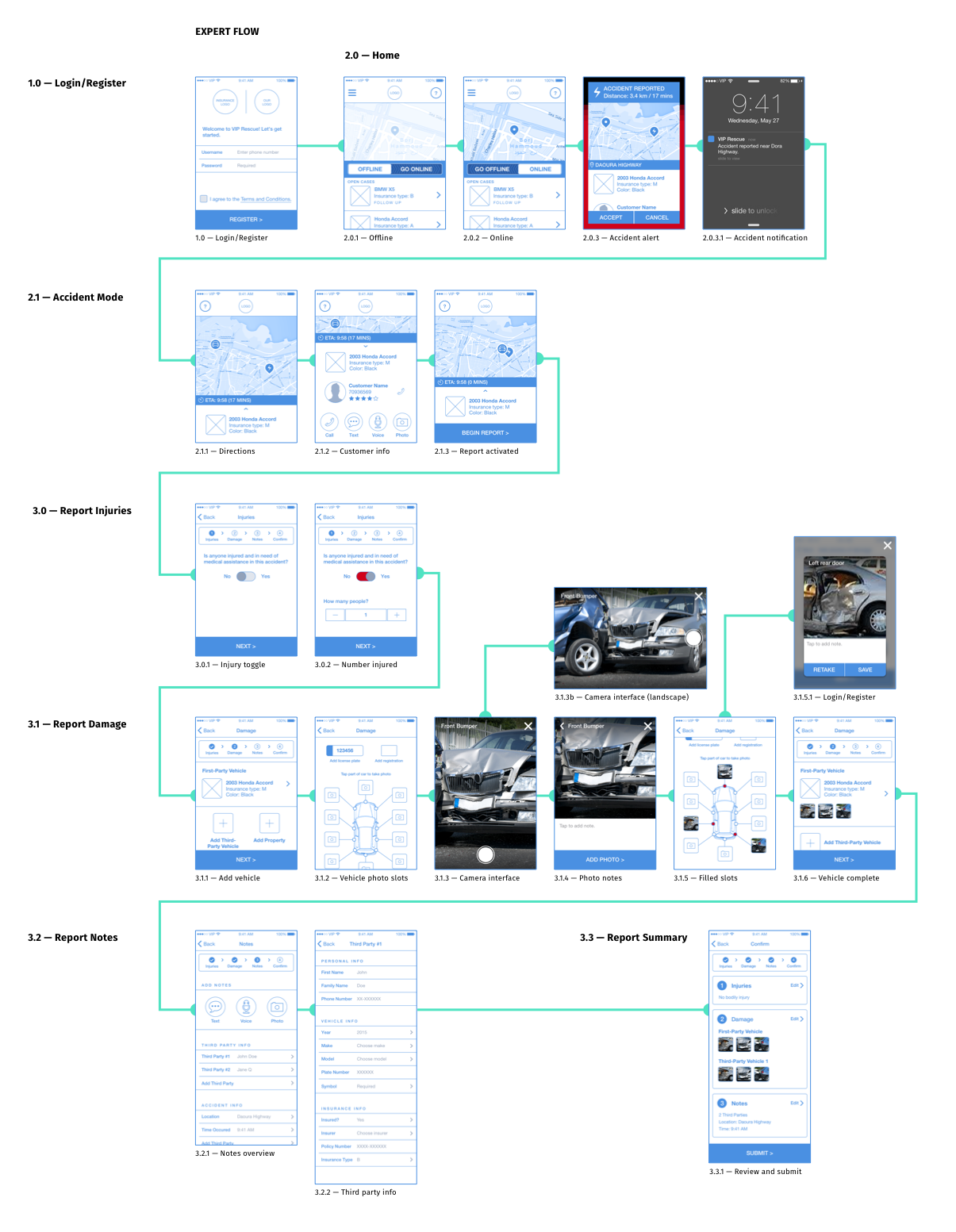 Initial wireframes of the driver-facing app